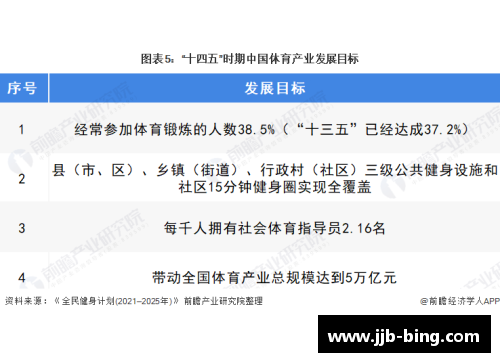 合同与球员：精准匹配在体育产业中的关键作用