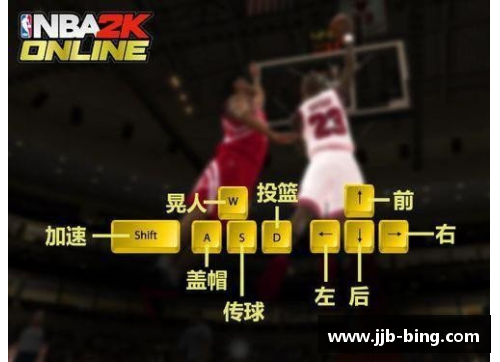 NBA2KOL兑换系统全面解析与终极攻略指南
