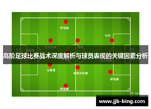 高阶足球比赛战术深度解析与球员表现的关键因素分析